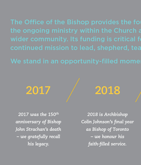 Close up of typography from the case for support