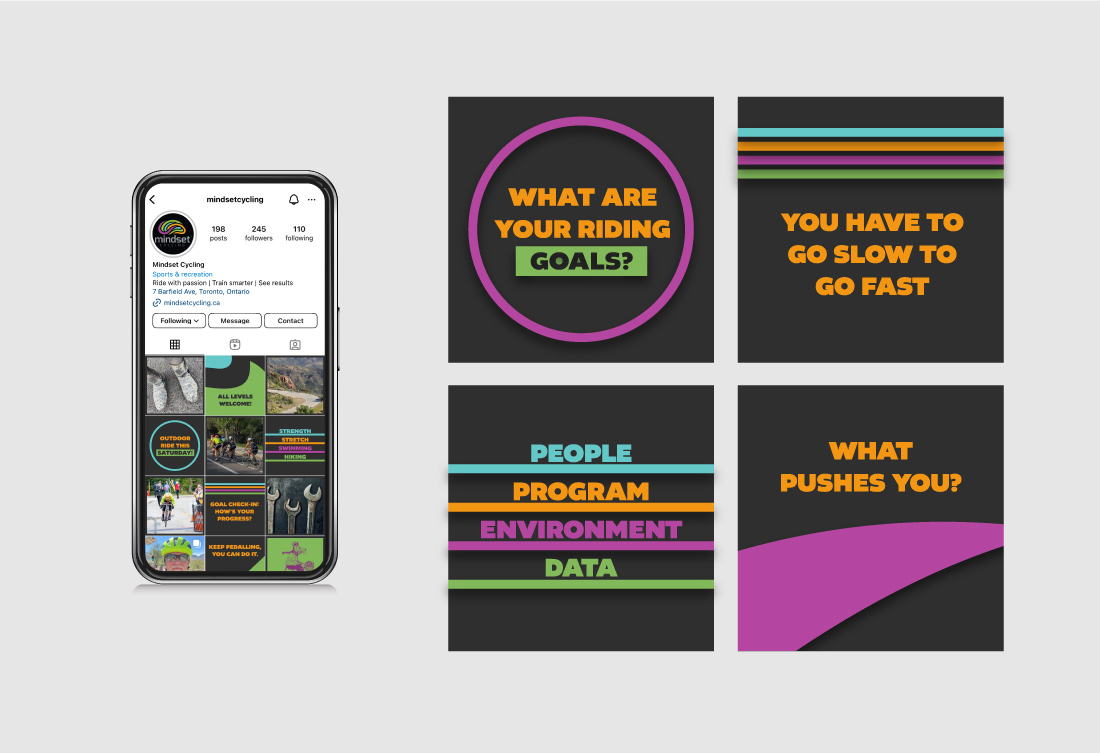 Instagram post samples